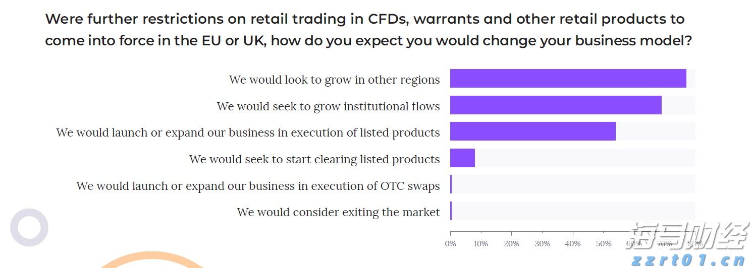 广东启动防风Ⅳ级应急响应