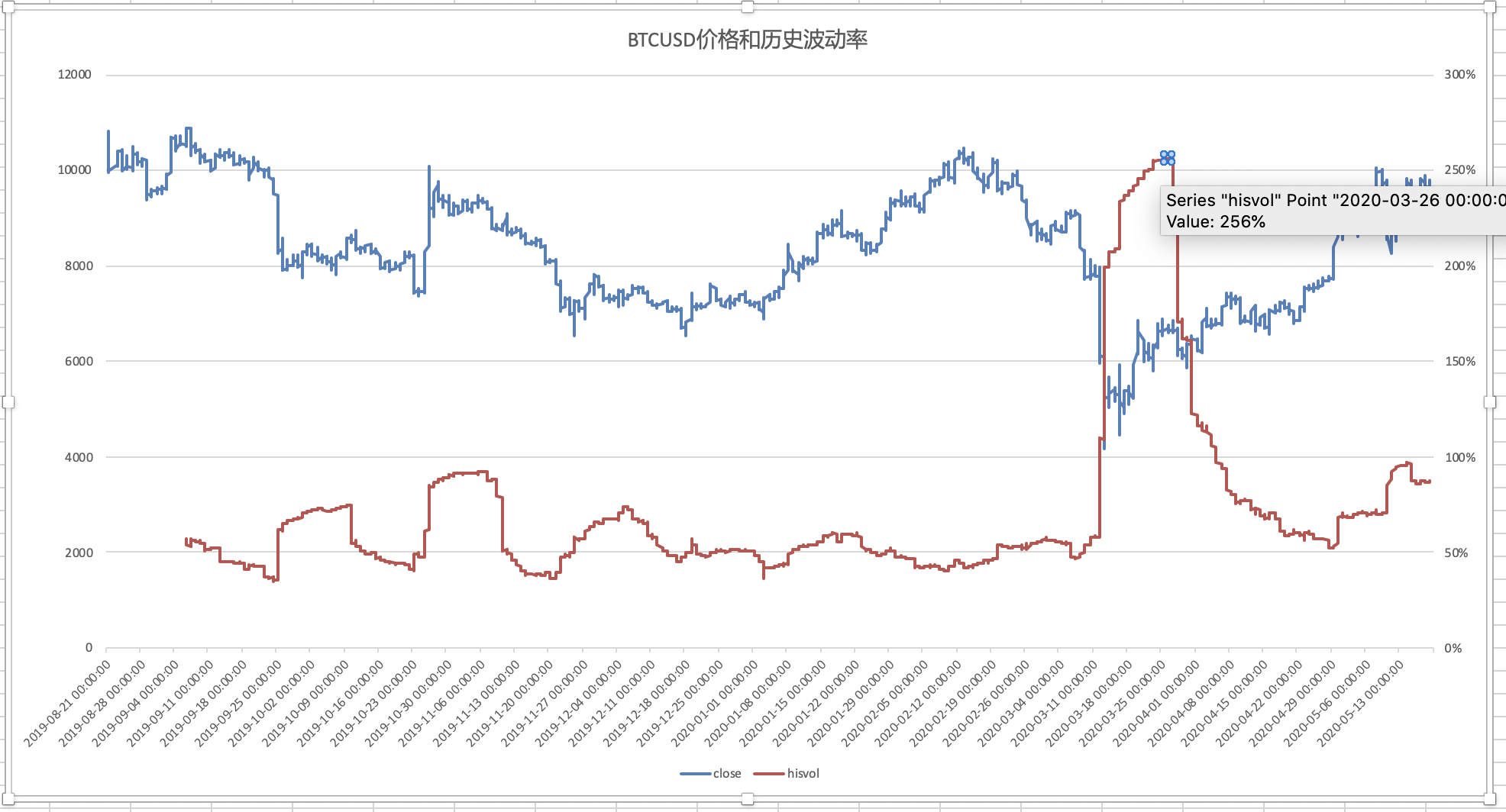 紧急医疗支援2位海外受伤客户,中国平安密切推进美国黄石交通事故急难救援