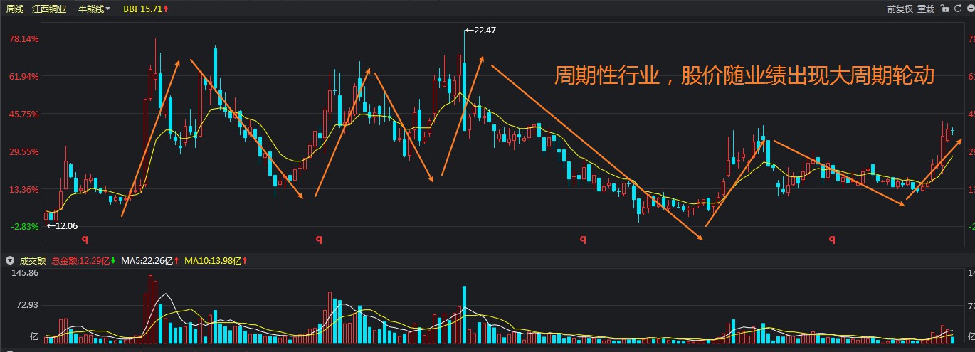 雨势减弱,广东防汛应急响应降为Ⅳ级