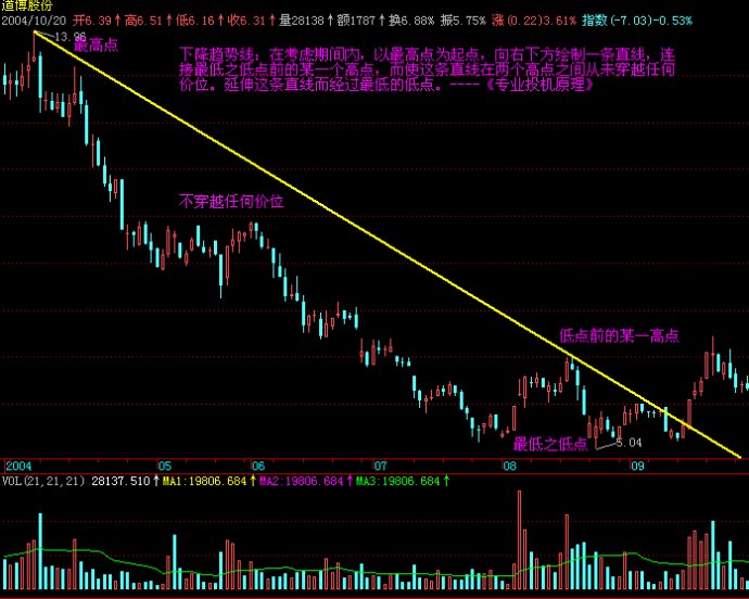 CoWoP未来有望逐步商用,一文详解PCB工艺及相关材料