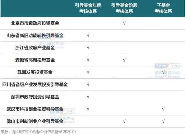 节日期间 口岸通关速度不减