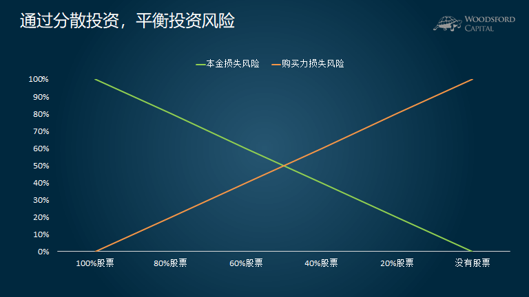 A股收评 | 创业板指上涨0.96%！结构性行情活跃，各板块龙头股创造新高