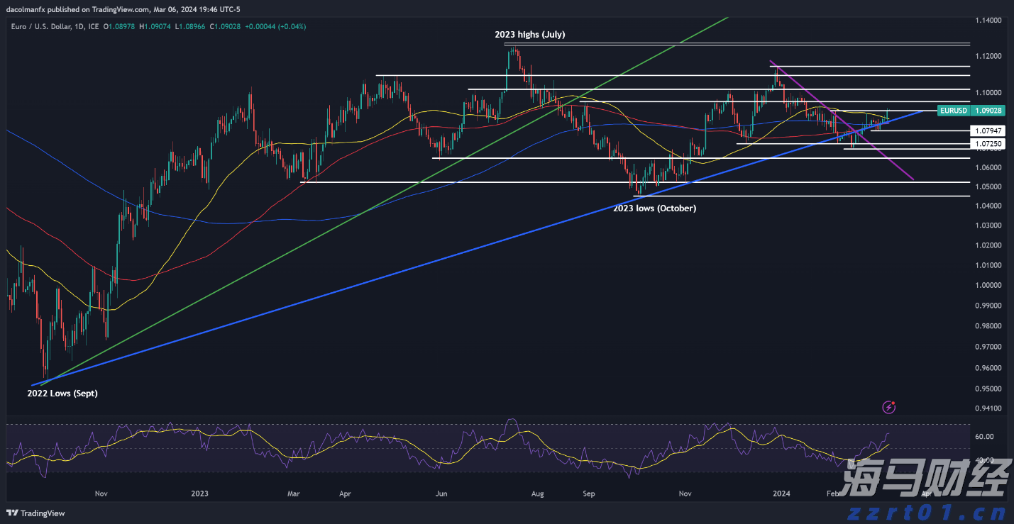 港股概念追踪 | 房地产贷款增速回升 行业总体朝止跌回稳方向迈进 左侧潜伏时机已到(附概念股)