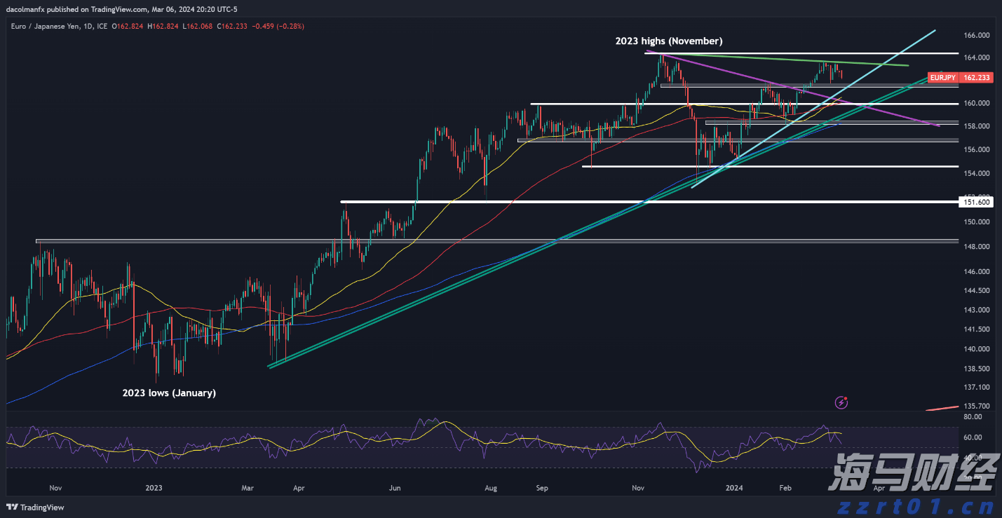港股概念追踪 | 房地产贷款增速回升 行业总体朝止跌回稳方向迈进 左侧潜伏时机已到(附概念股)