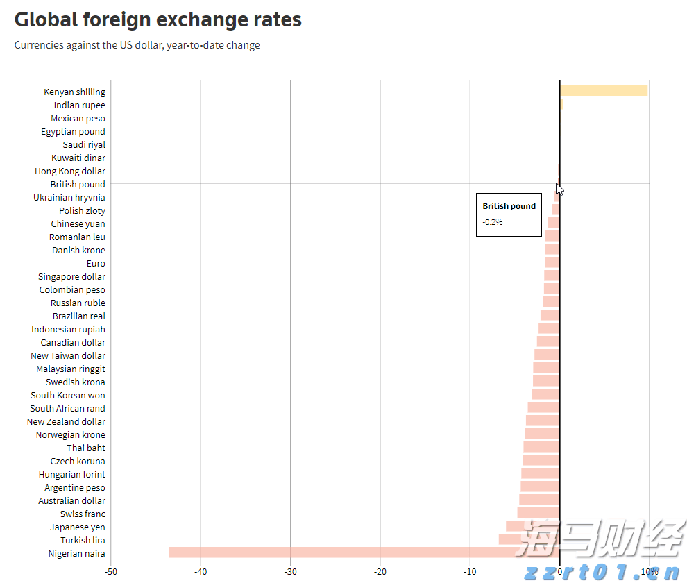 我市部署强降雨防御工作
