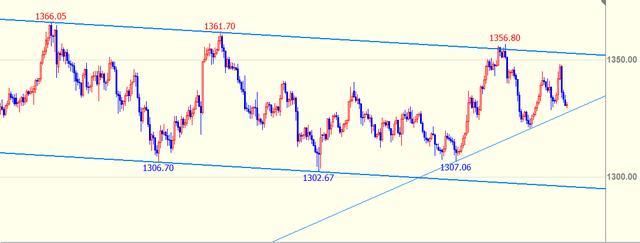 珠海全市雷雨大风预警解除
