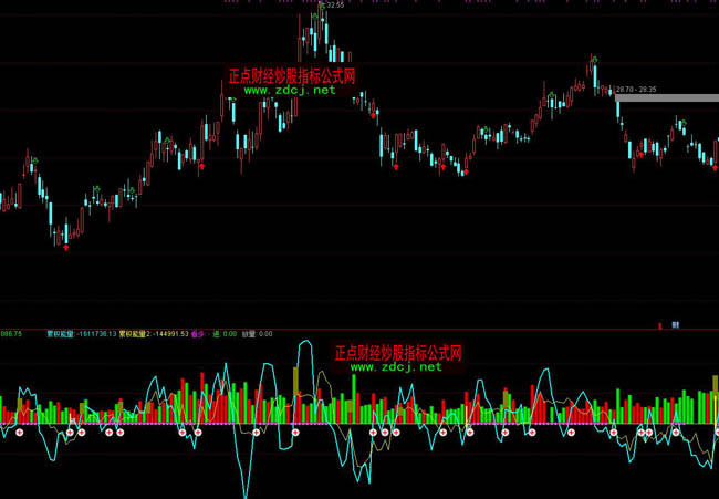 医我看丨基孔肯雅病毒会变异吗？听听专家怎么说