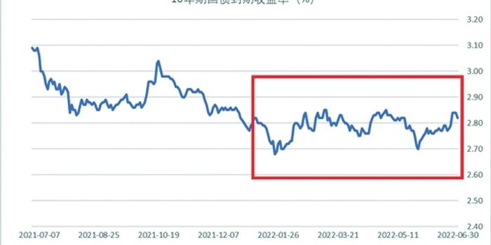 MIRXES-B（02629）累计涨幅达93% 创历史新高：技术与资本的双重协同