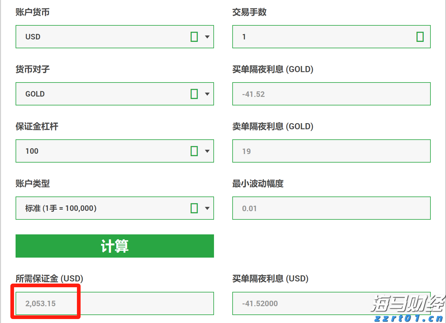 全市雷雨大风、万山区暴雨预警信号解除