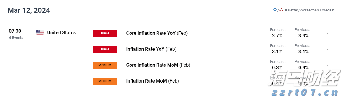 野村Q2投资布局聚焦AI及高波动性股票，重仓特斯拉期权
