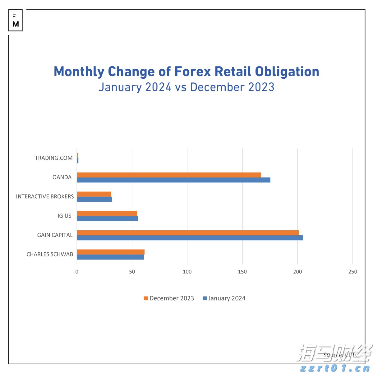张家口治水兴水提升水源涵养功能