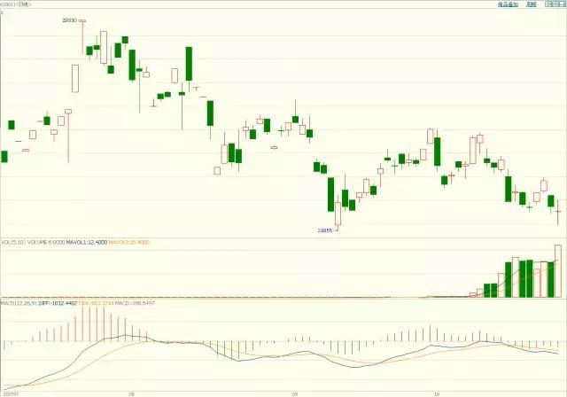 大藤峡完成新一轮压咸补淡应急水量调度