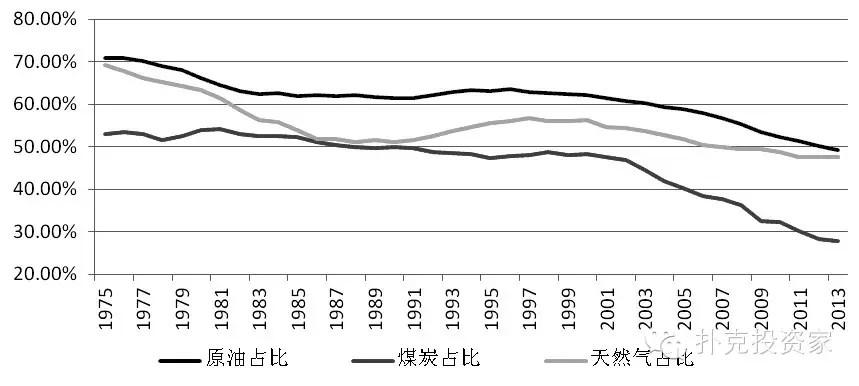 广湛高铁湛江北站电路调试完成
