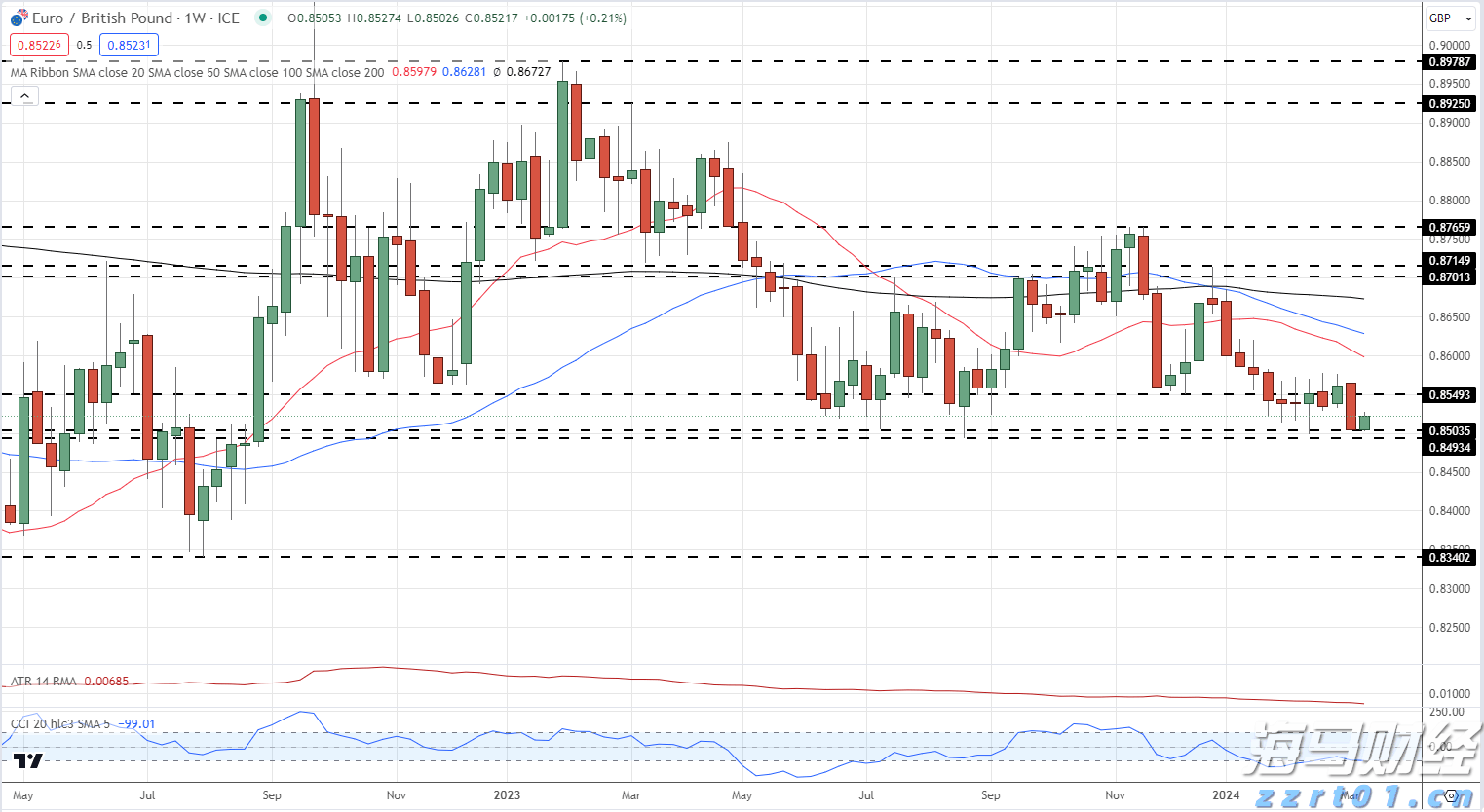 市领导到覃塘区特殊教育学校调研