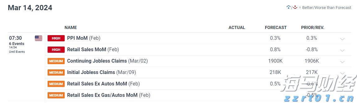 高盛看好苹果(AAPL.US) Q3业绩将超市场预期