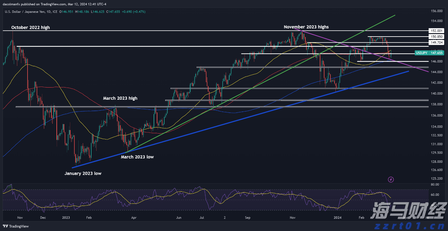 强化路灯维护 护航赶考路