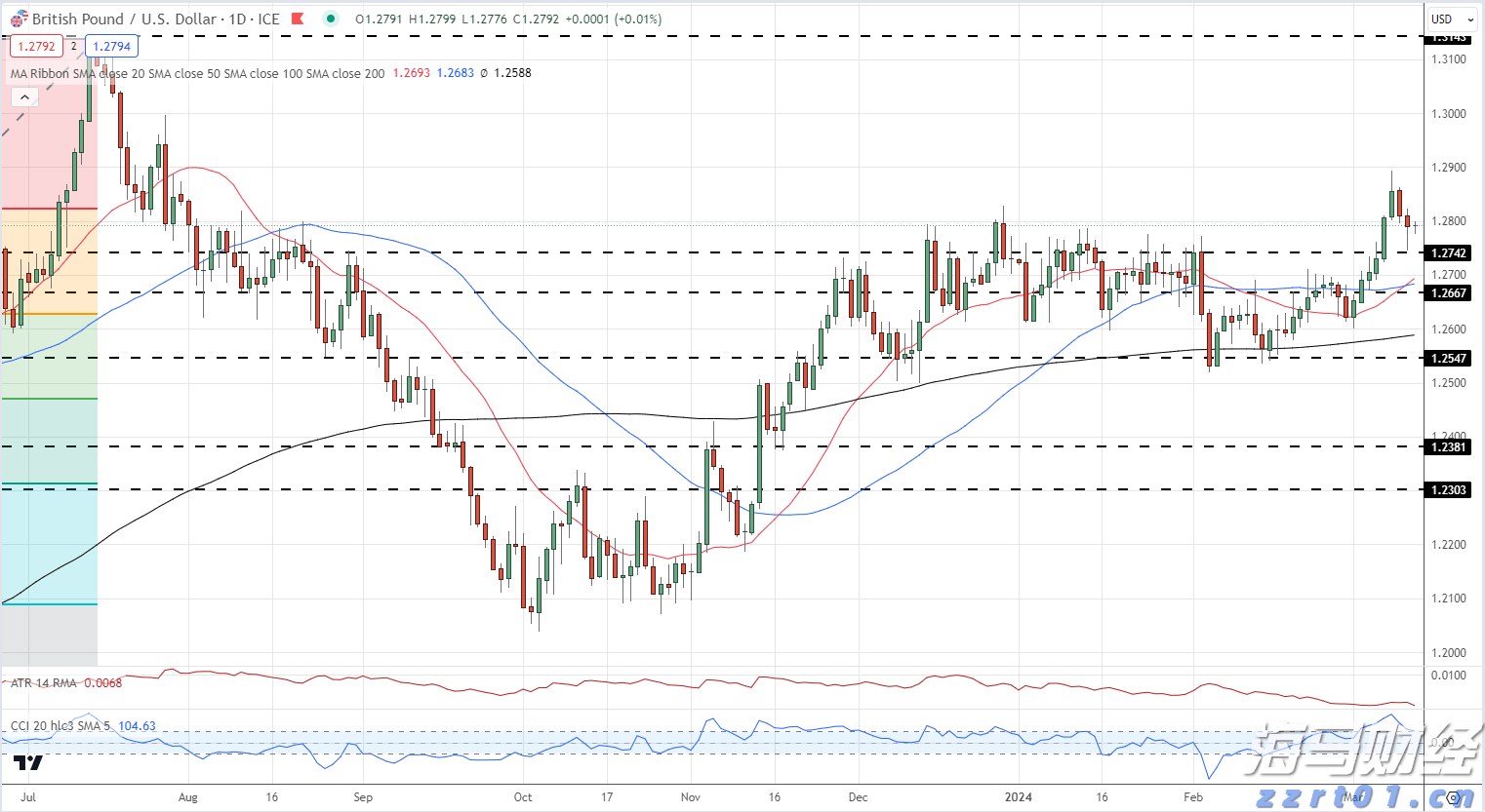 东阳光药(06887)即将登陆港股，上市生效决议几乎全票通过