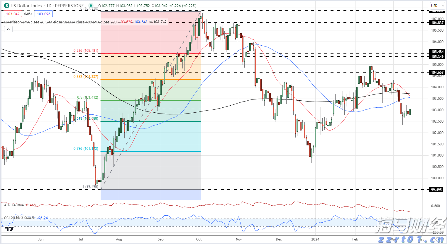 啤酒酿造工艺流程污水处理方法分享(酿酒废水处理工艺流程)