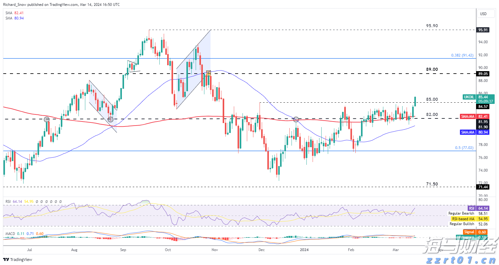 重要提醒!惠州火车站停运部分列车!西湖、罗浮山等景区临时关闭