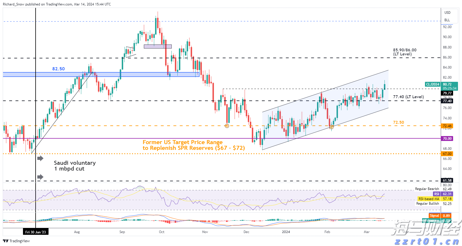 三县顶山歌对唱活动举行