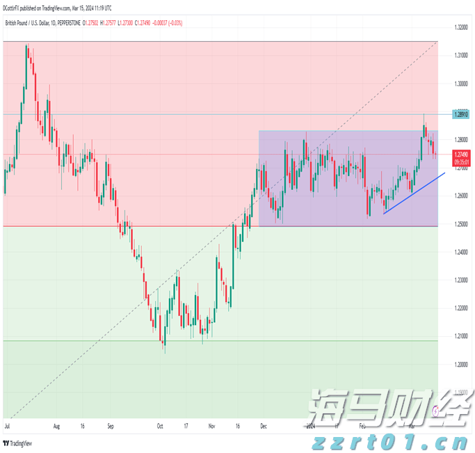 三县顶山歌对唱活动举行
