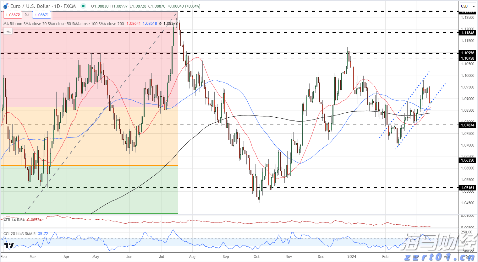 广州千人齐聚观看阅兵直播  广东省劳模：作为建设者的一份子倍感光荣！