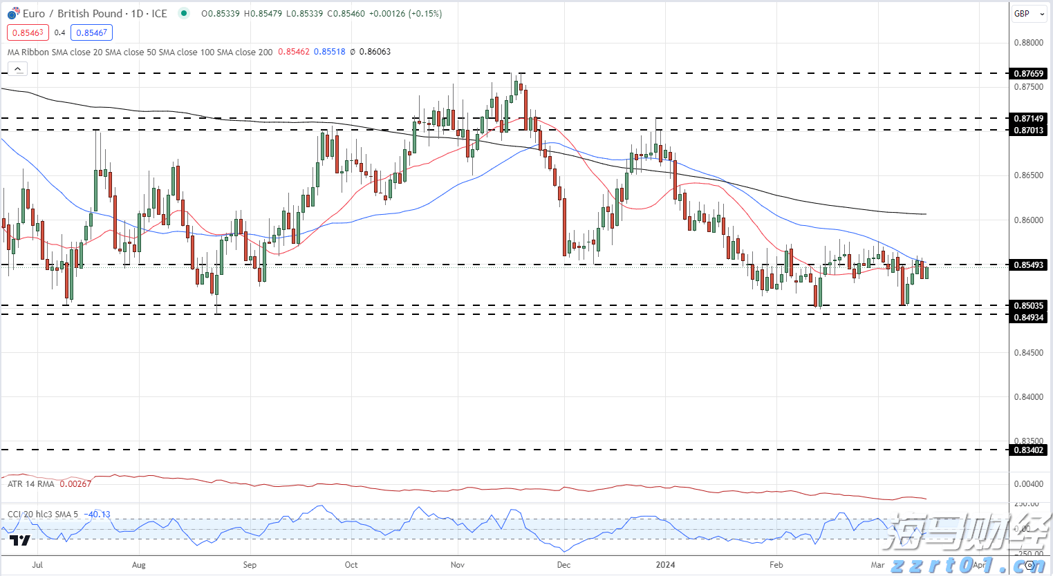 广州千人齐聚观看阅兵直播  广东省劳模：作为建设者的一份子倍感光荣！