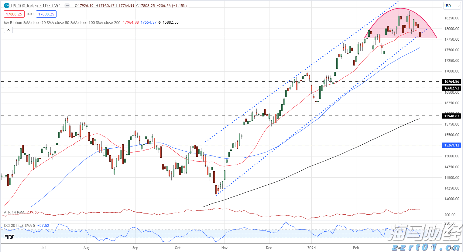 新股动态 | 丹诺医药提交港交所上市申请 拥有三大核心产品及创新技术