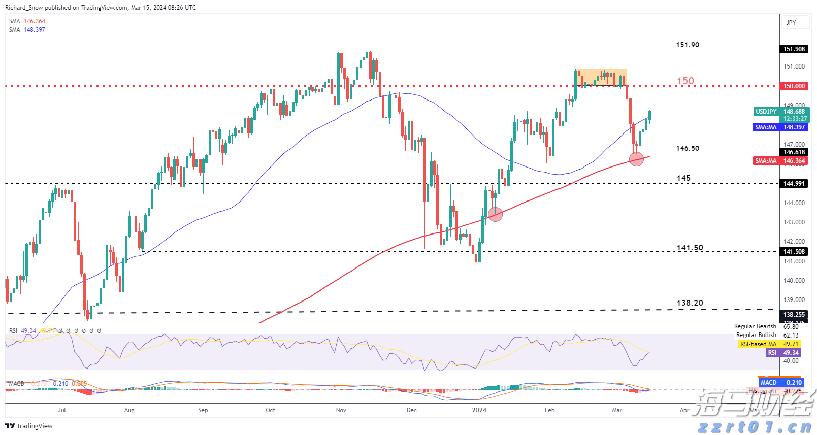 出门要注意啦！明后两天珠海有暴雨局部大暴雨