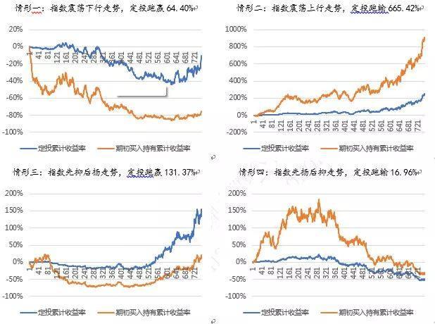 北水动向|北水成交净买入62.71亿,创新药概念股分化,芯片股被减持