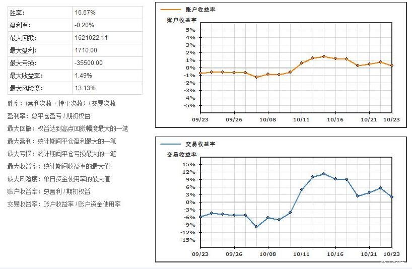 广东各地各部门全力救援，10处高速恢复通行、停电超九成已恢复