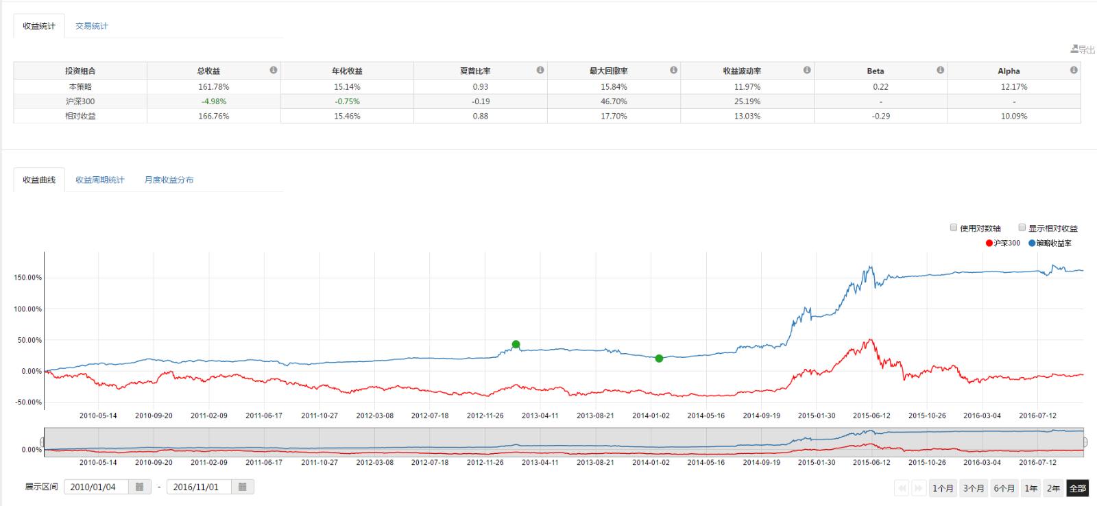 我市举办展示会推广水稻智慧农场技术