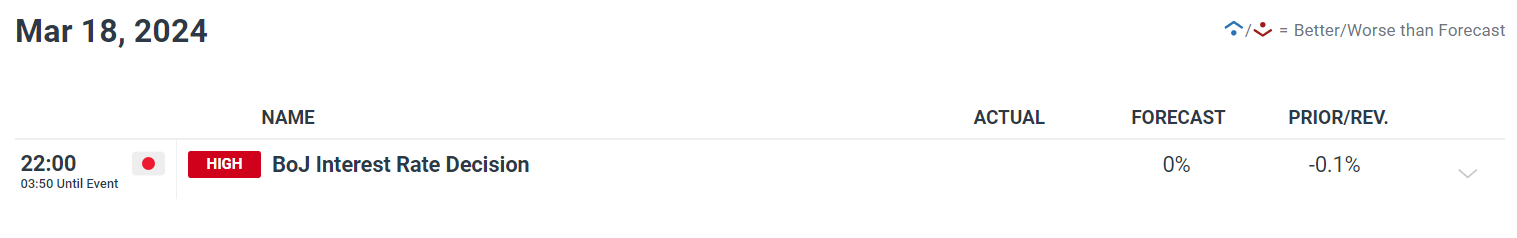 事关平台收费、校园餐监管等热点问题,市场监管总局作出回应