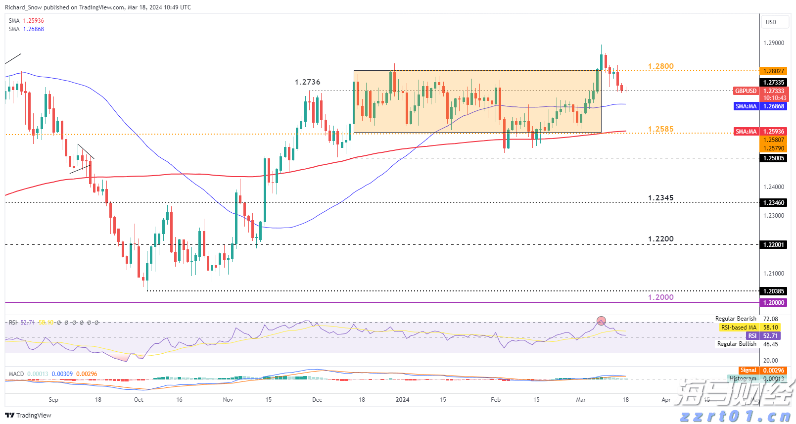“一扩两稳”目标坚定 真抓实干服务发展——访市商务局党组书记、局长张美玲