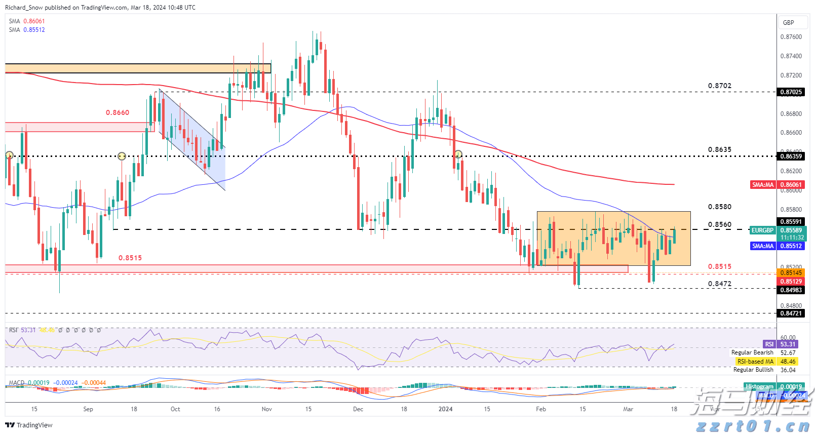 “一扩两稳”目标坚定 真抓实干服务发展——访市商务局党组书记、局长张美玲