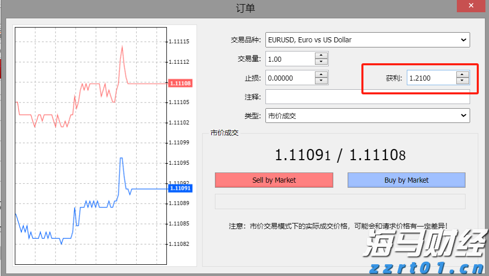 我市举行园区企业专场直播带岗活动