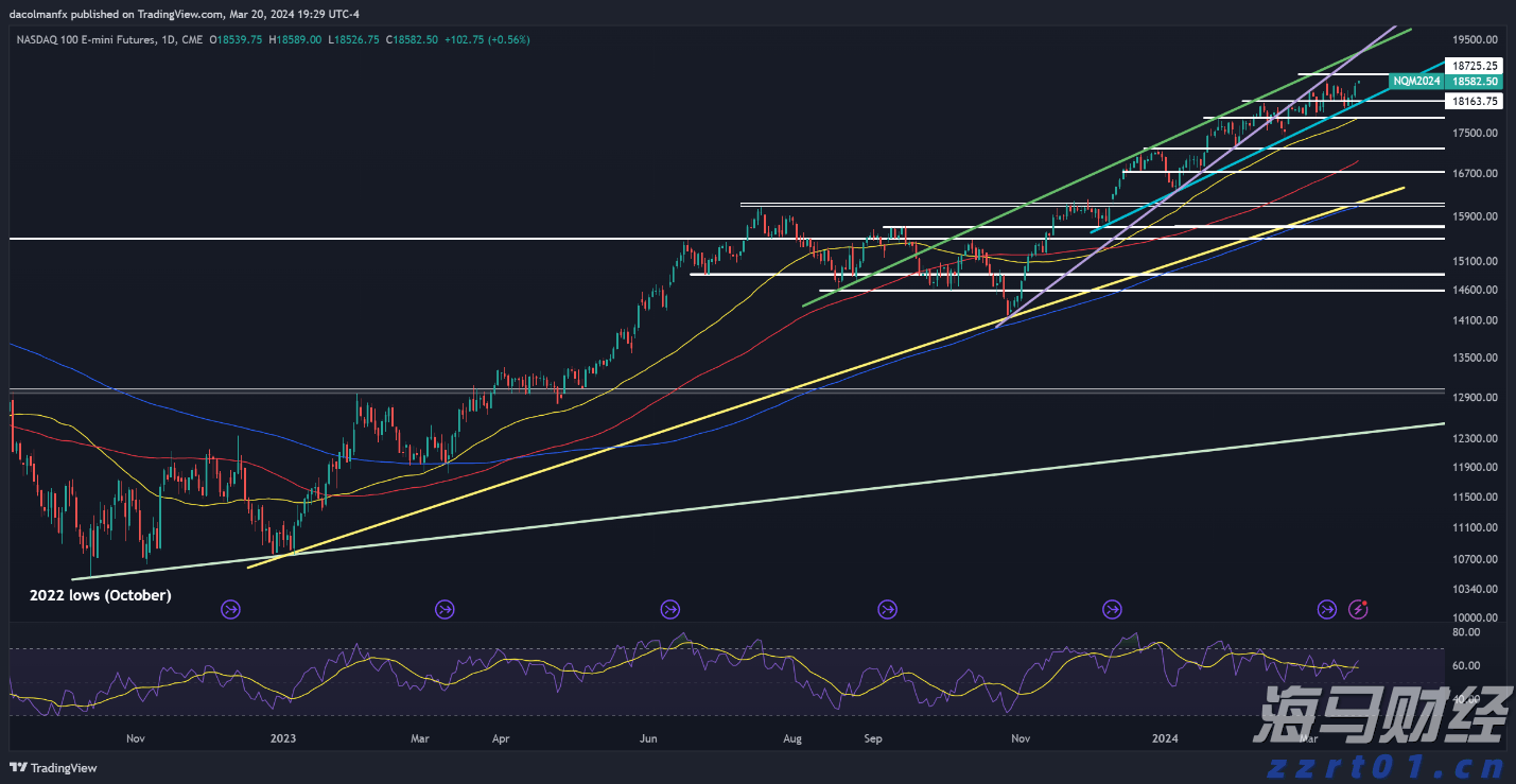 我市“以旧换新”促消费成效明显