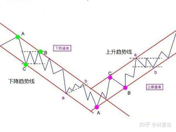 广东三类主体已发行科技创新债券441.05亿元