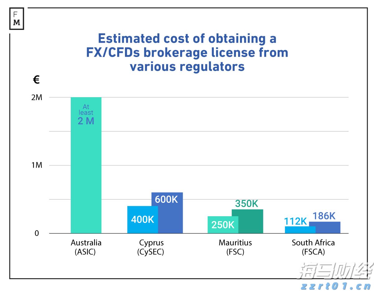 福建省新增63家省级专精特新中小企业