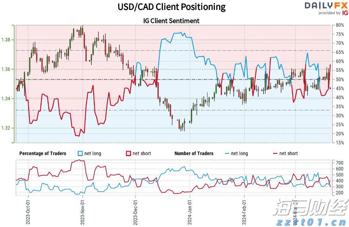 福建省新增63家省级专精特新中小企业