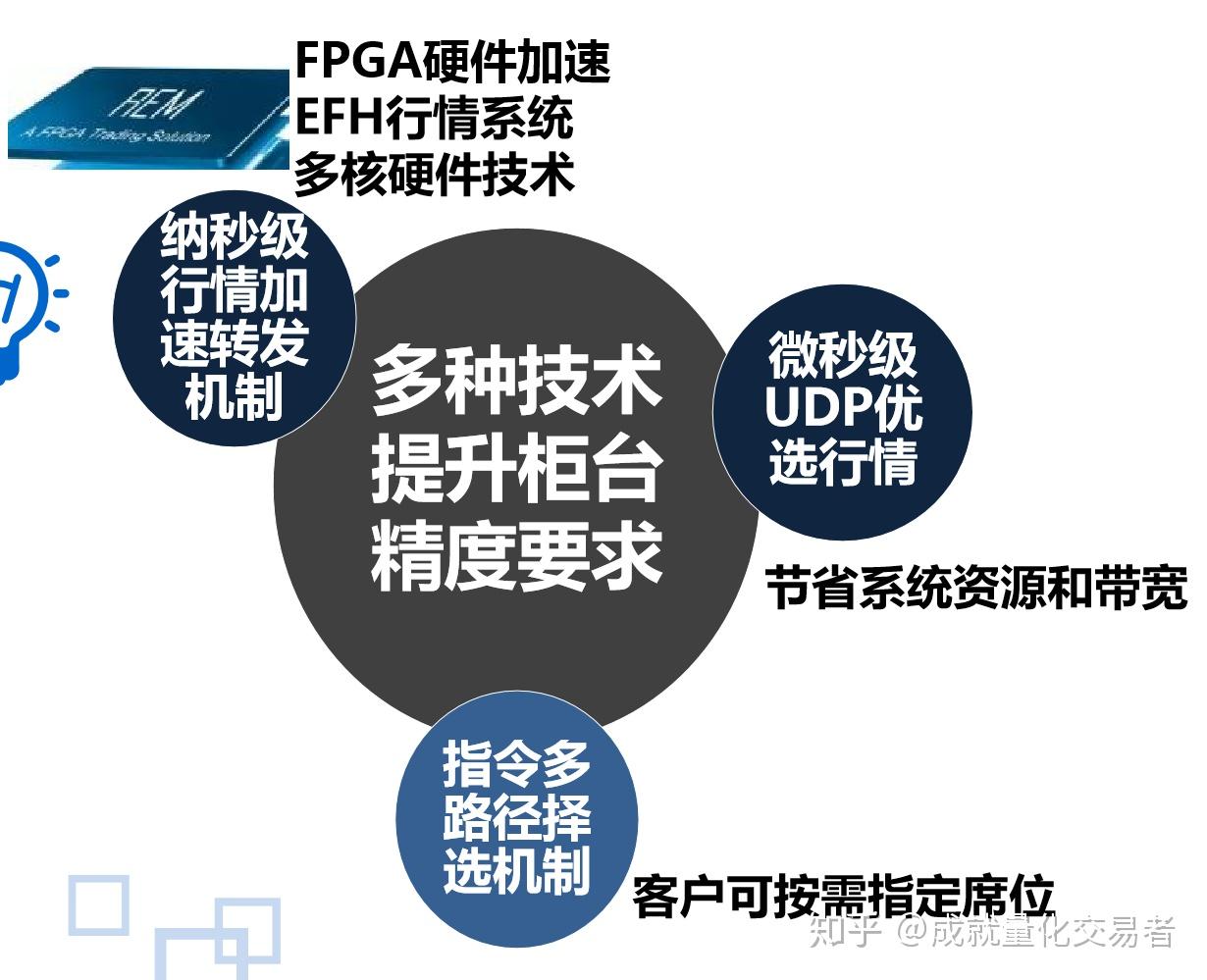 超300万人次！暑运白云机场口岸进出境人员比增14%