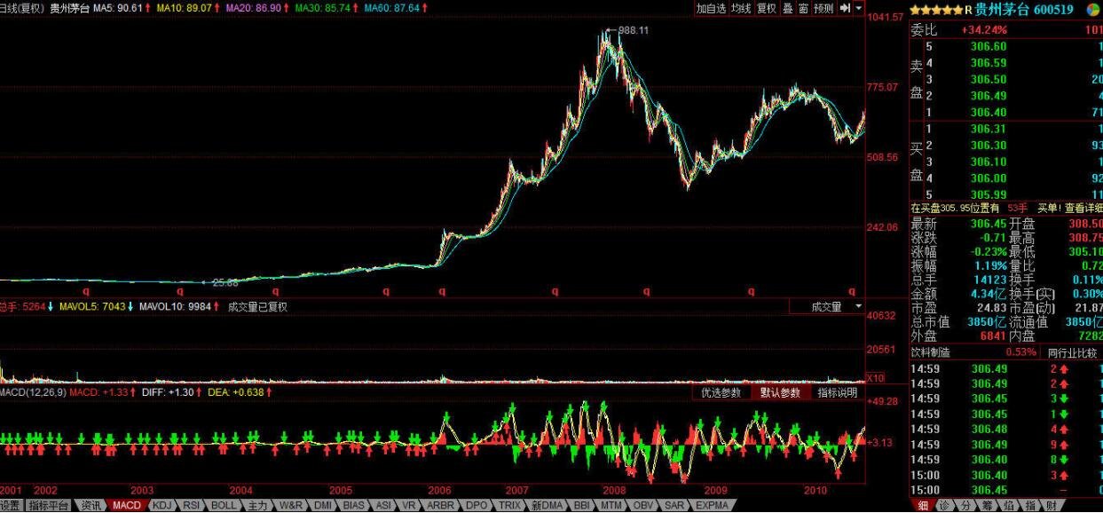 中华白海豚没有手脚，为什么“喜洋洋”“乐融融”有？