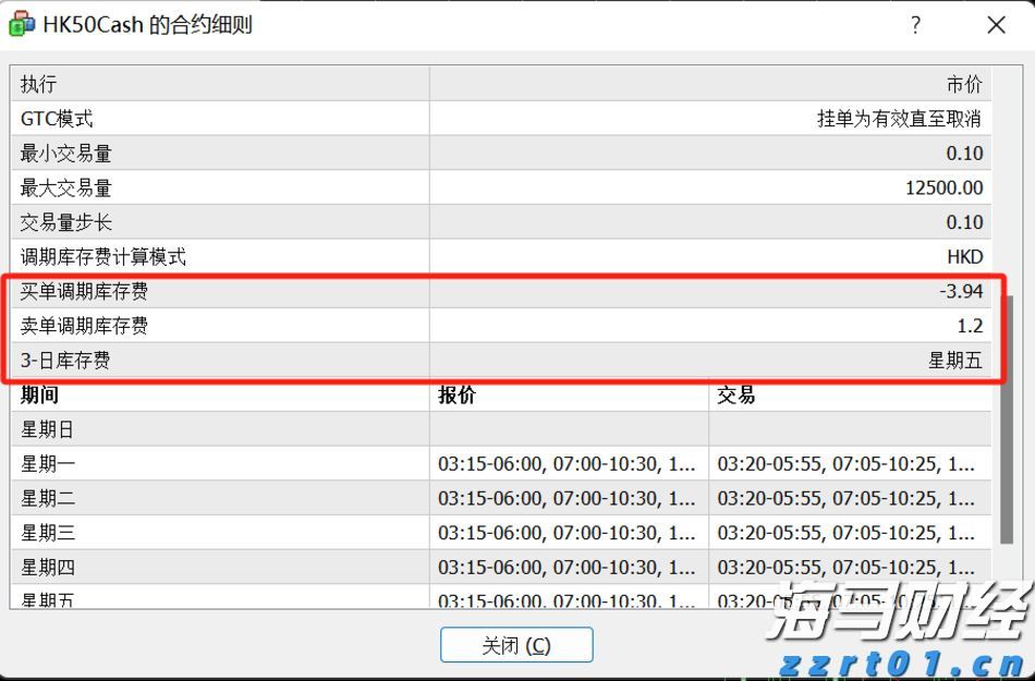 百济神州成为A股市值最高医药股
