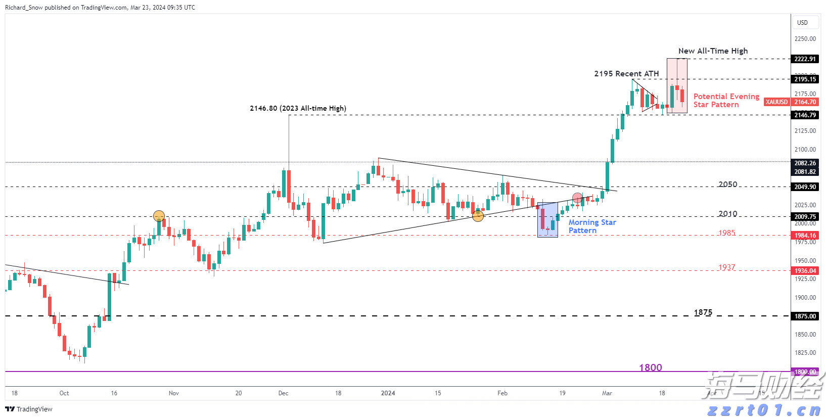 第十五届全运会男子篮球成年组A组参赛球队抵达贵港