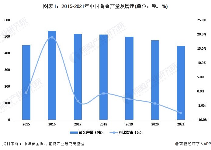 港股收盘(07.24) | 恒指上涨0.51% 医药、芯片股表现突出 黄金股全线走低