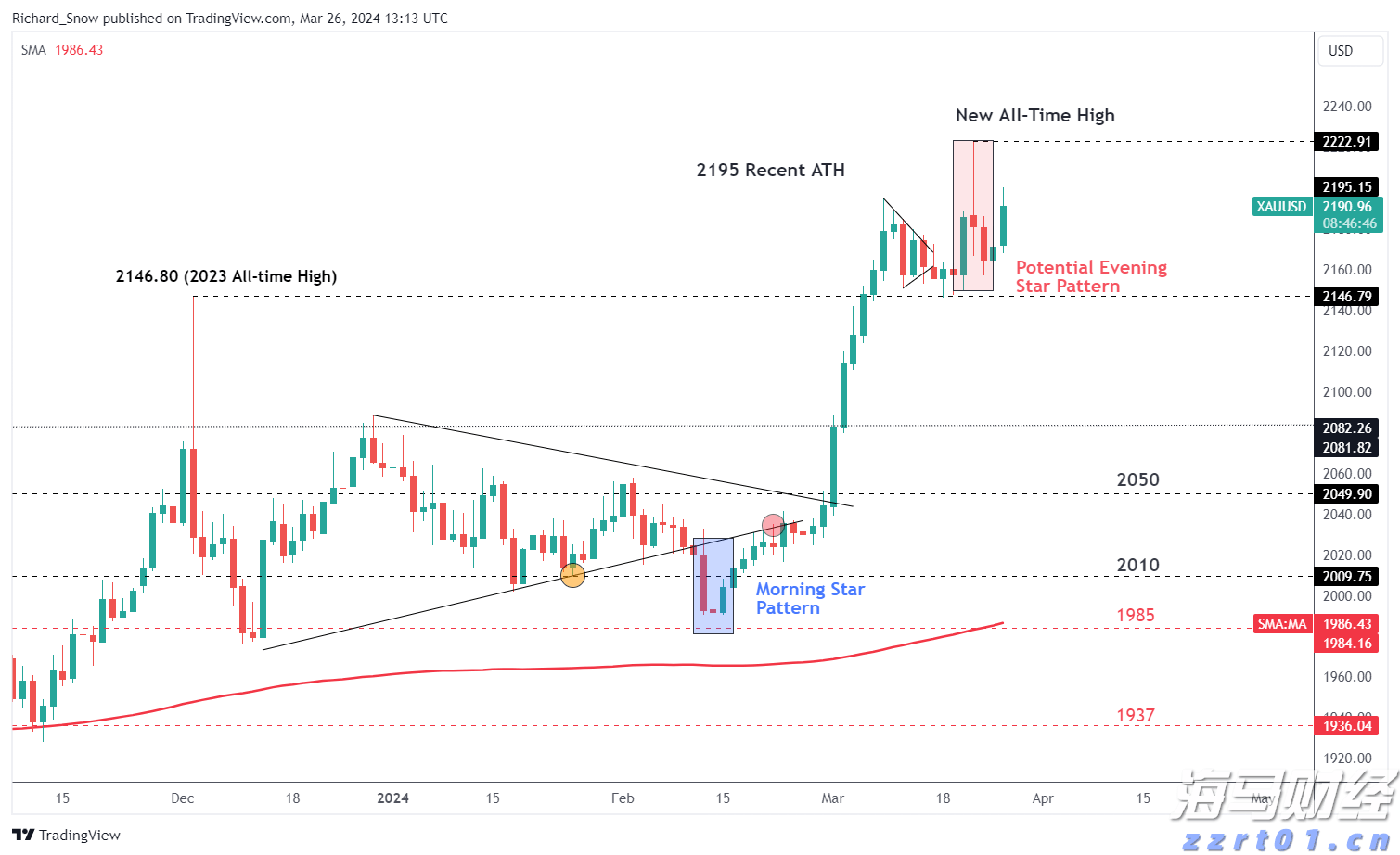 诺如病毒开始进入流行期,预防感染要做好这五点