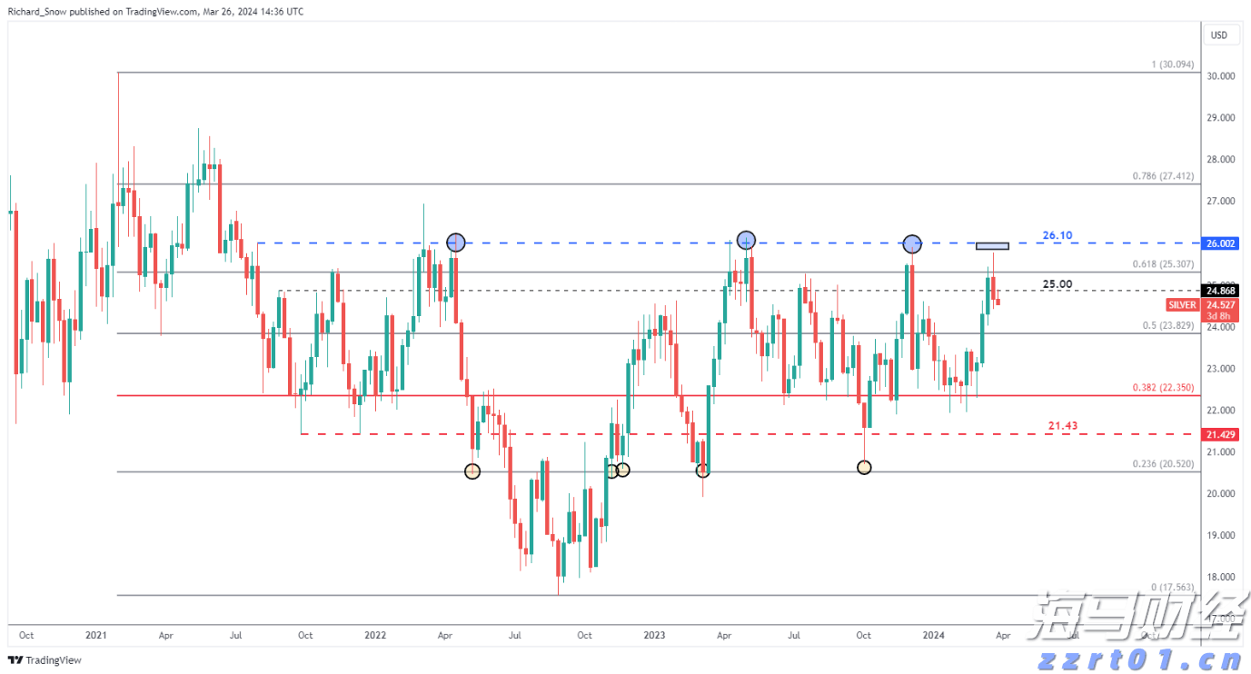 诺如病毒开始进入流行期,预防感染要做好这五点