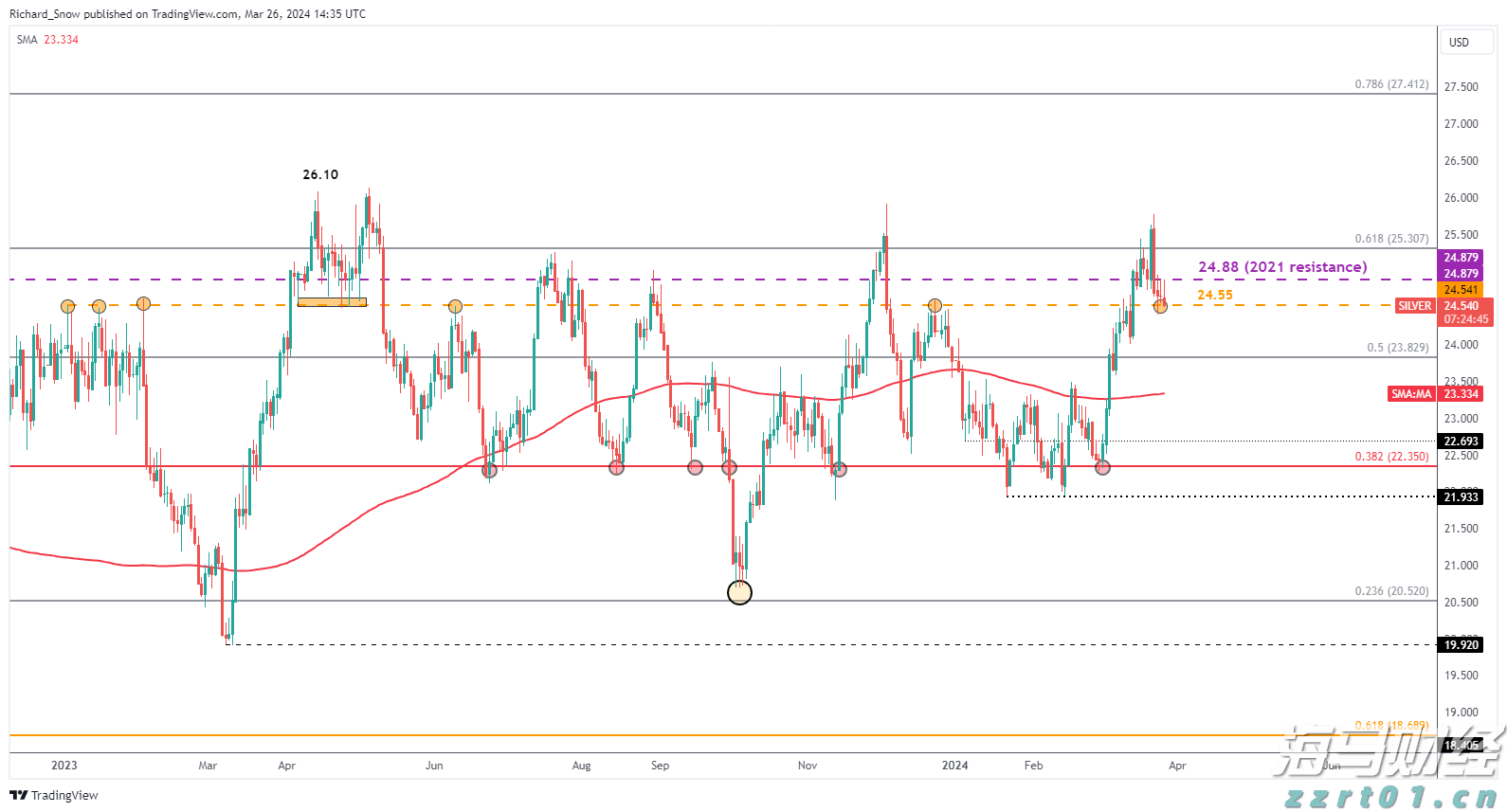 诺如病毒开始进入流行期,预防感染要做好这五点