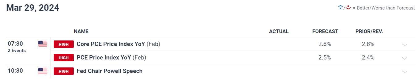 A股午评 | 创业板指半日涨0.92% 医药股再度爆发 半导体赛道强势