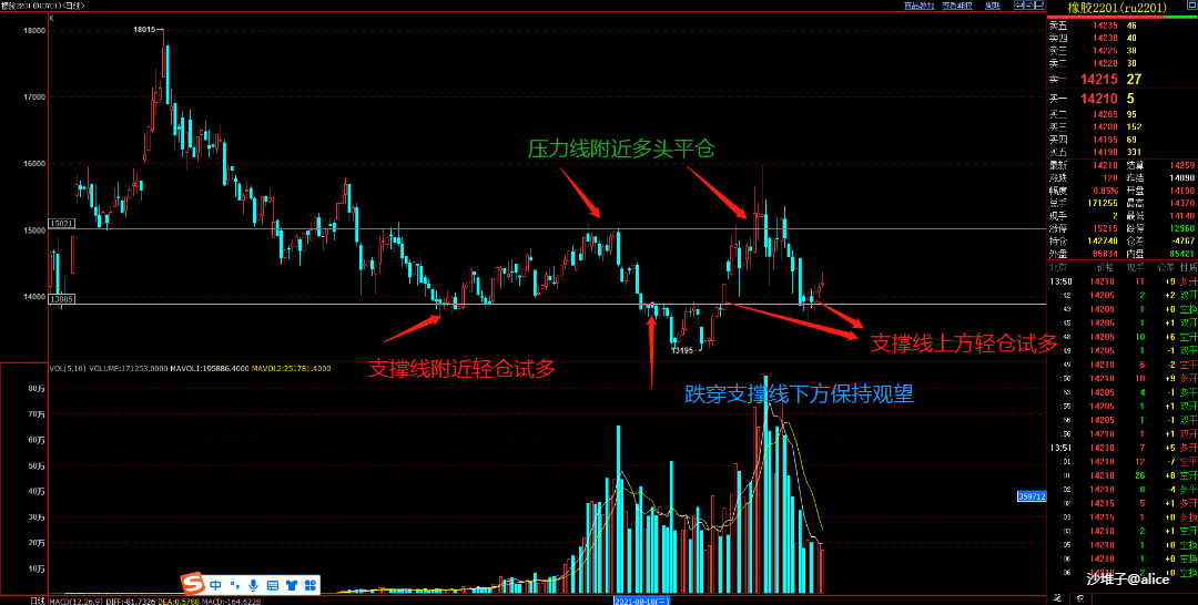 又“落滚水”？未来一周梅州天气出炉→